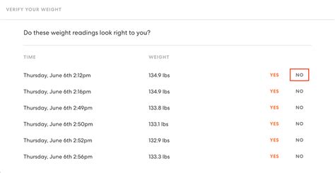 omada health crunchbase|omada weight loss reviews.